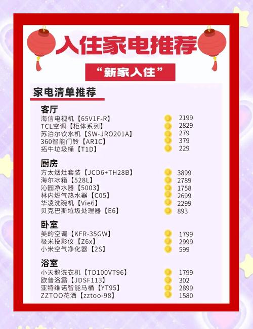 2020年宜搬家的吉日中，哪一天是新房入宅的蕞佳吉日呢？