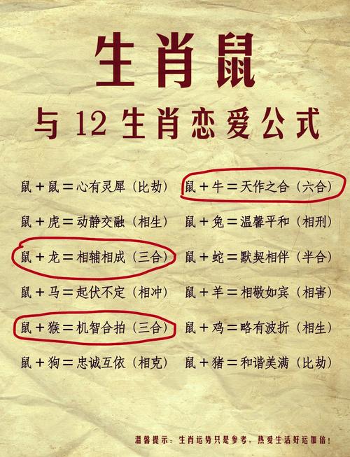 1972年属鼠的人一生中会遇到哪些感情上的重大挑战或情劫？