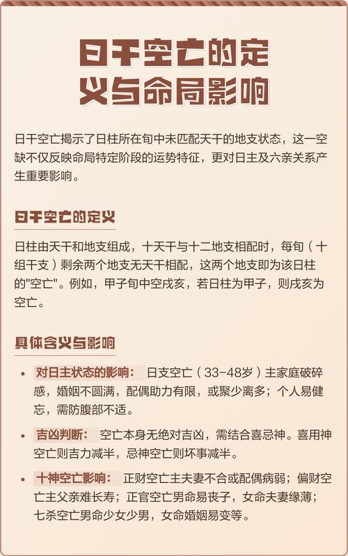 怎样判断日柱是否空亡，日柱空亡具体是什么含义？