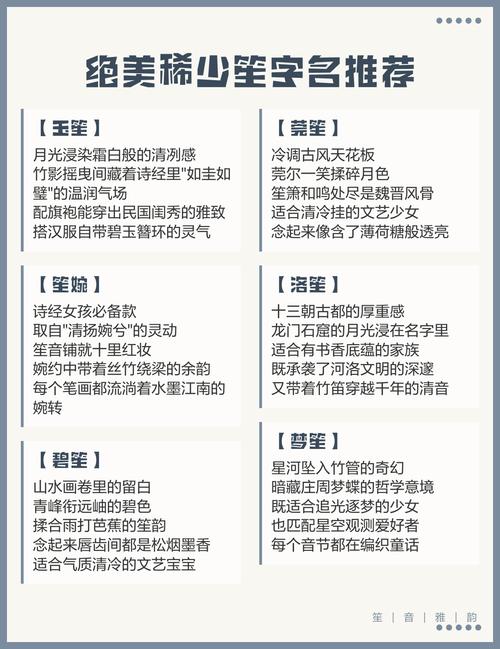 有没有好听寓意好的古风男孩名字，带笙字又洋气？