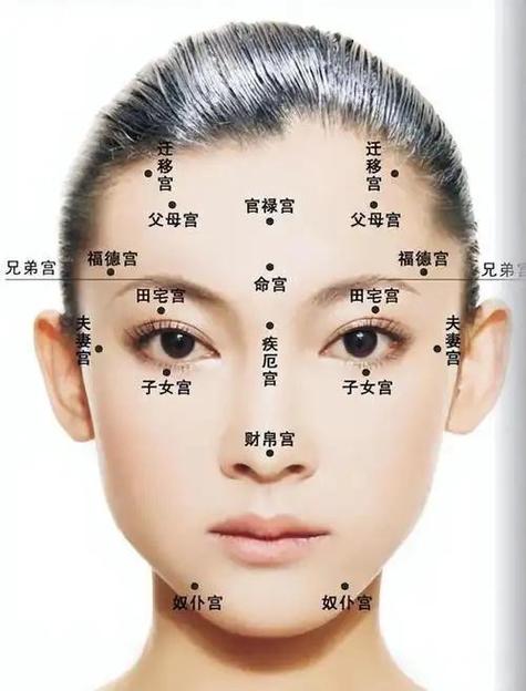 太阳穴凹陷的人面相是否意味着缺乏福气？