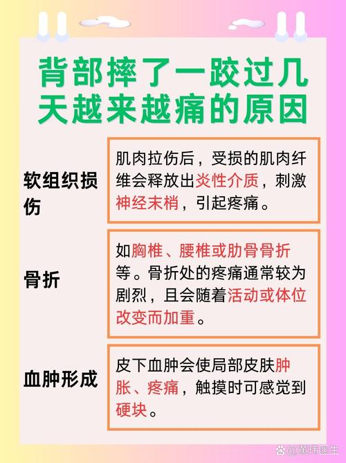 梦见全身摔伤是什么预兆？是身体不适还是心理暗示？