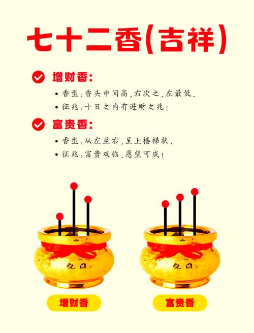 梦见炉子预示着什么吉凶？周公解梦炉子的寓意是什么？