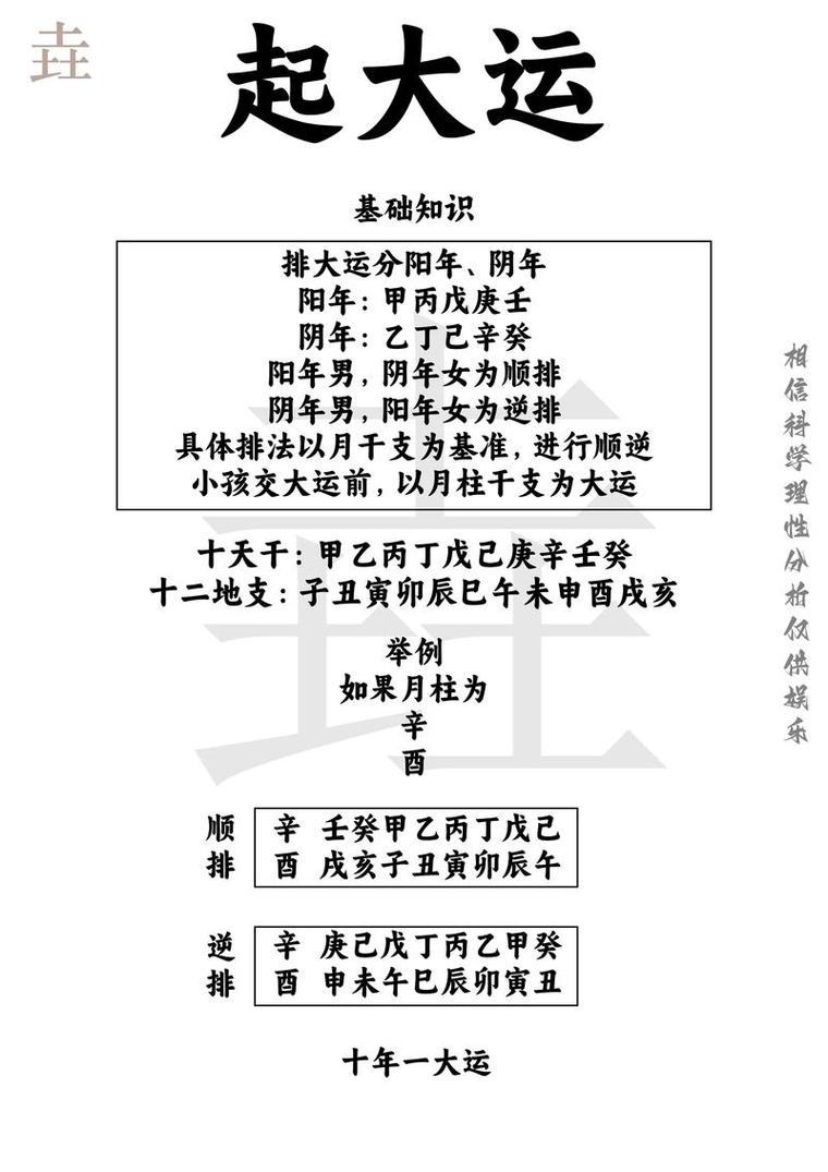 壬午大运详解中，壬午运究竟是什么运？