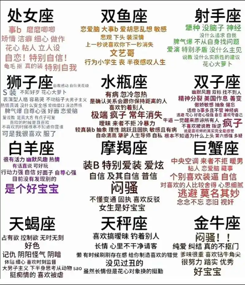 十二星座黑评价淘宝掌柜有哪些负面评价？