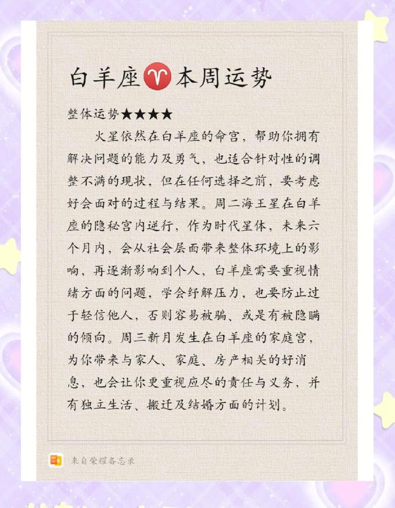 2021年白羊座运势中，有哪些具体变化和机遇值得关注？