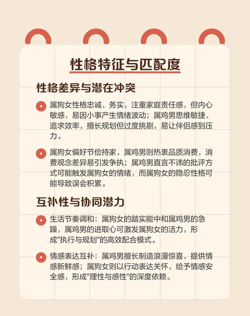 属鸡和属狗的夫妻关系如何改善？