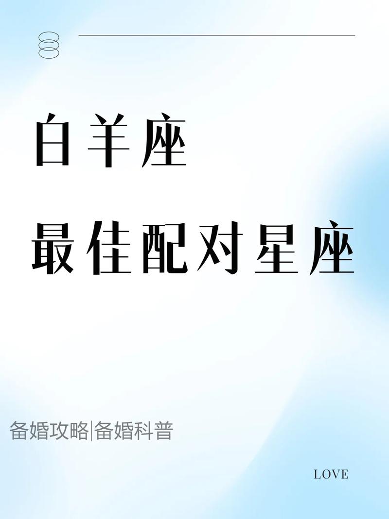 白羊座和哪个星座最配对呢？