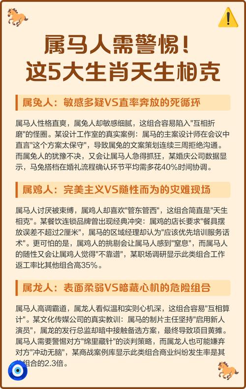 属马的人与哪个生肖相克呢？