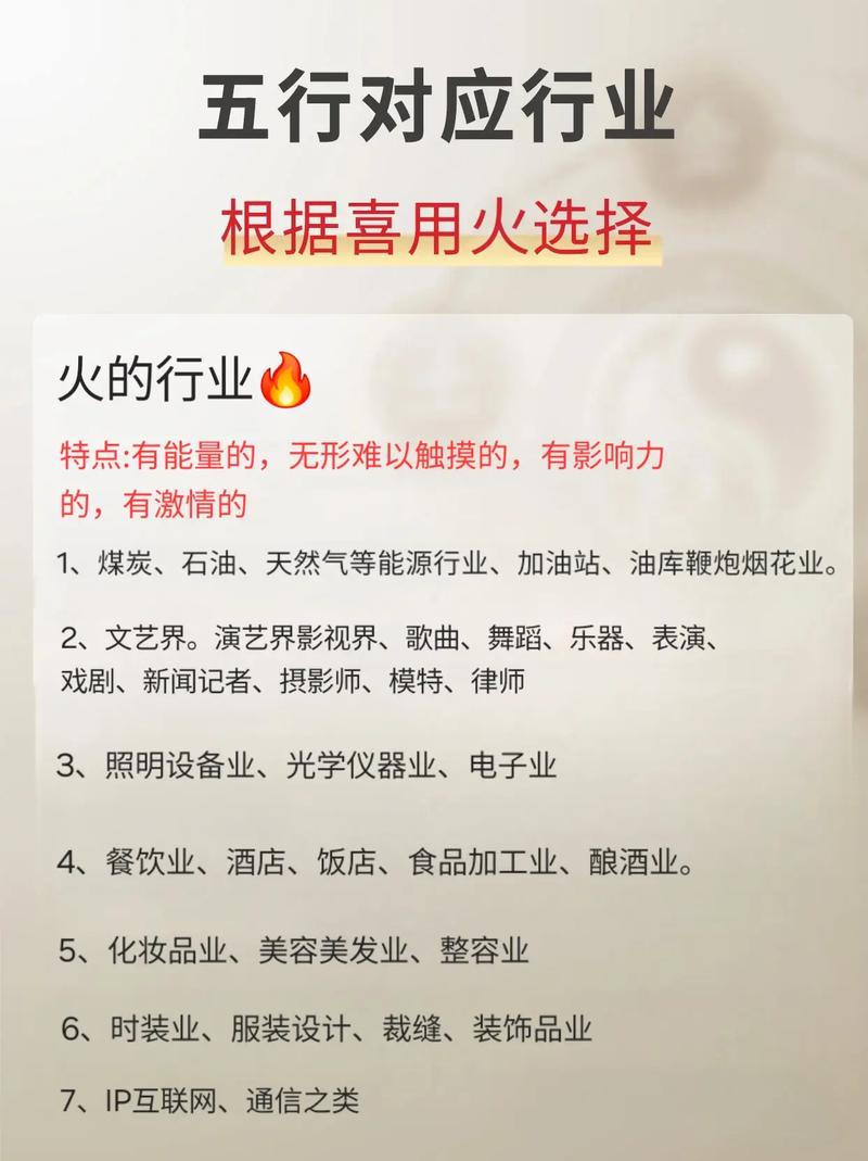 1994年属狗山头火命的人适合从事哪个行业？