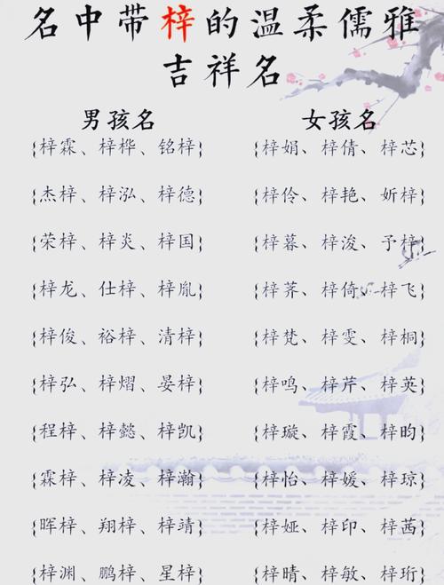 有哪些好听的名字是带梓字的，适合叫给男孩？