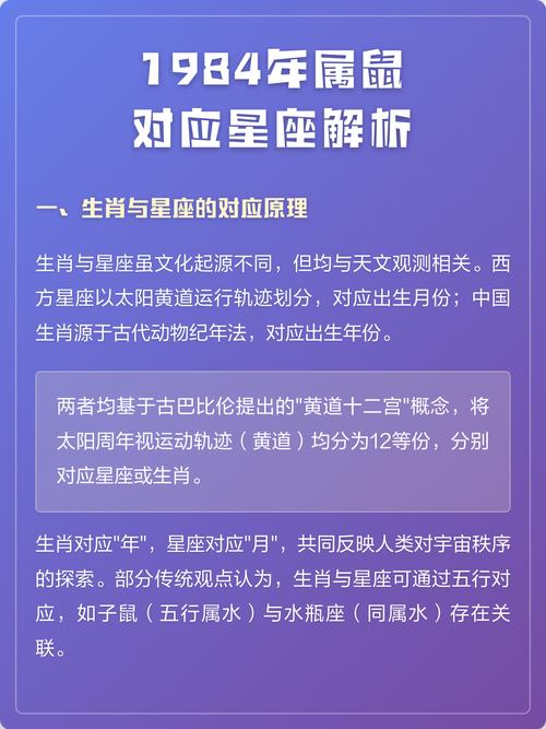 1985年属鼠的人属于哪个星座？这个星座又属于哪个象？
