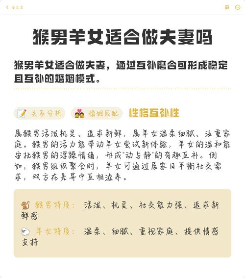 猴和羊结婚合适吗？他们的婚姻会和谐吗？