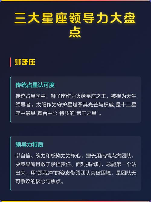 哪个星座的领导能力最强？十二星座领导力排行榜揭晓！
