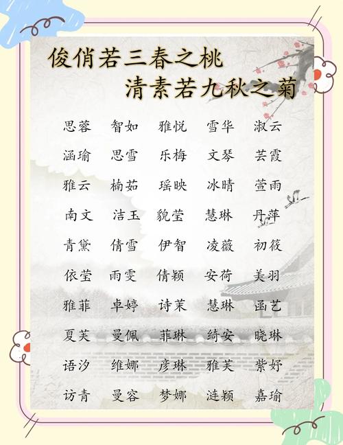 2021年牛年给女孩起名，有哪些寓意美好的名字推荐？