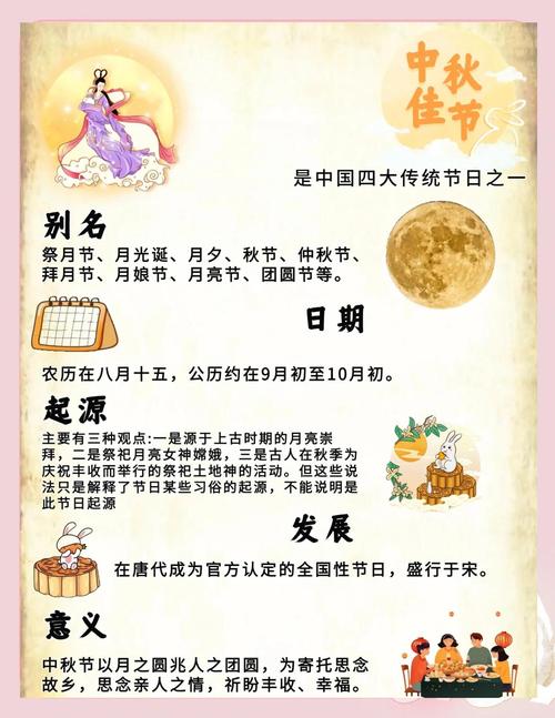中秋节有哪些寓意和象征意义呢？