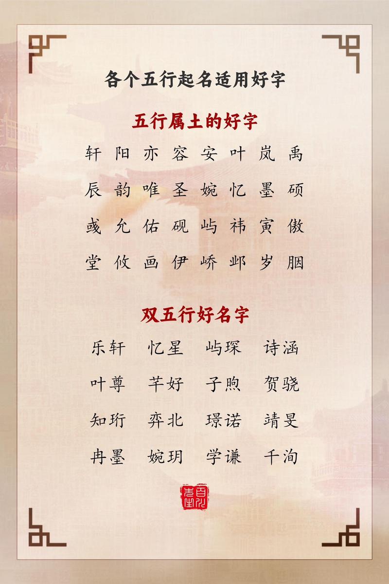 有哪些时尚的女孩名字带有土字旁？