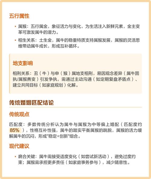属猴和属牛的合伙做生意合适吗？他们的性格和运势是否相配？