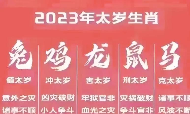 2023年本命年属什么生肖？本命年犯太岁是真的吗？