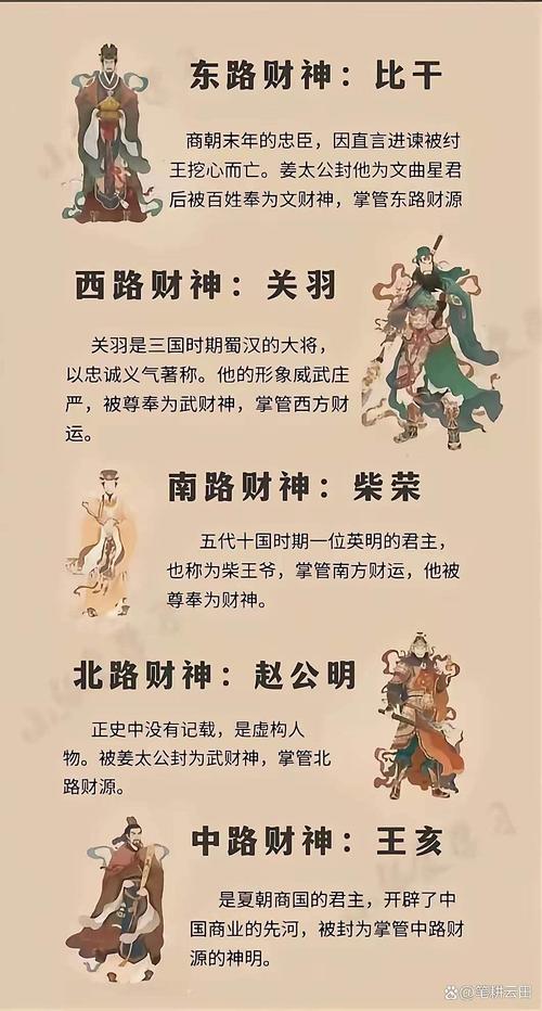财神爷代表了什么象征意义？