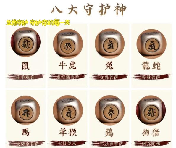 十二生肖中哪个动物披星戴月守护着每个月份，寓意着什么特殊含义？