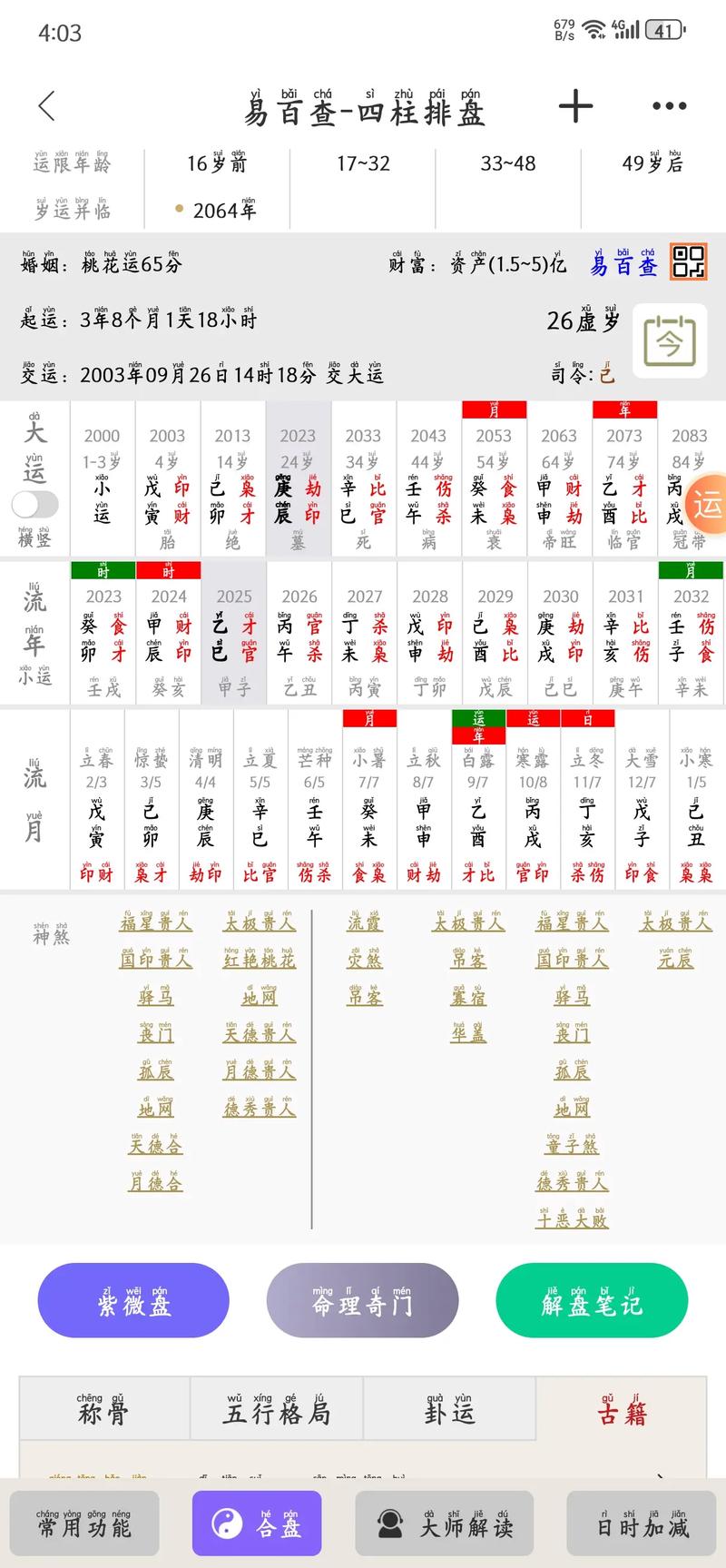 如何正确理解八字排盘及其具体操作步骤？