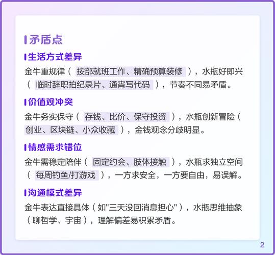 金牛座男生和水瓶座女生配对指数是多少？