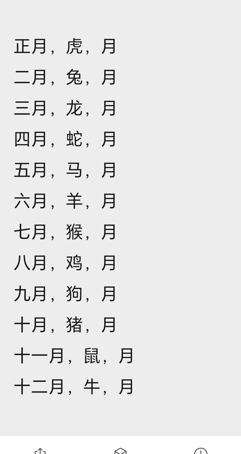 属猪人出生时辰具体是哪个时辰呢？