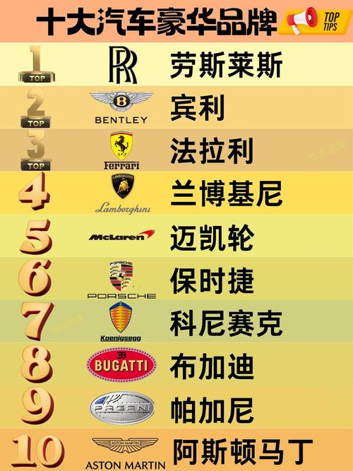 这款汽车叫什么名字好，有没有什么寓意深远的名字推荐？