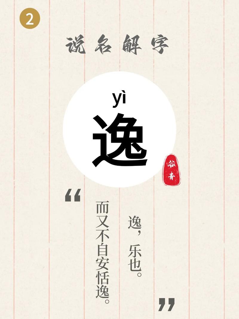 逸五行属性取名寓意是什么？能否详细解释一下这个字在五行中的含义？