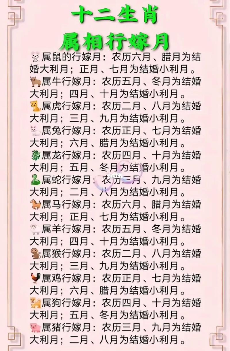 属鼠男和属兔女哪个月份结婚蕞吉利？