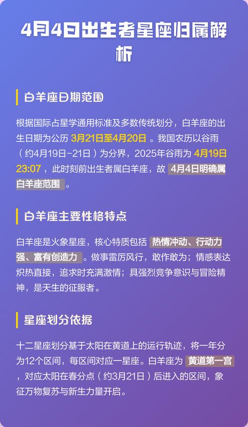 1987年4月出生的人属于哪个星座？四月份出生的人是哪个星座？