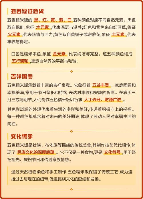 五色糯米饭的来历和寓意分别是什么那五种颜色分别代表什么含义？