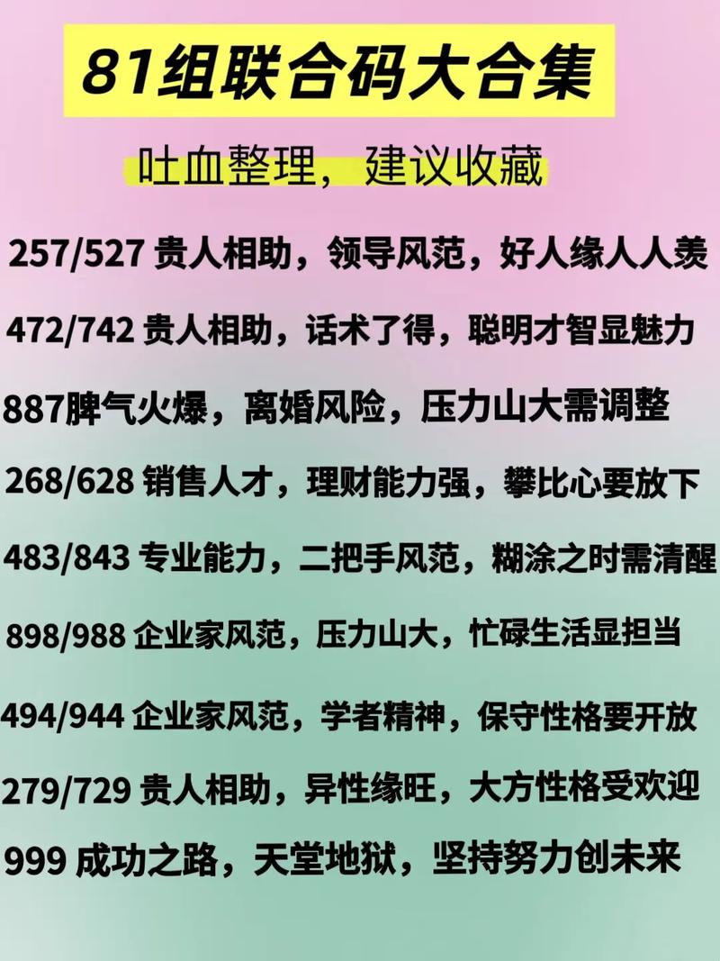 寓意吉祥的六个数字密码，您知道如何组合吗？