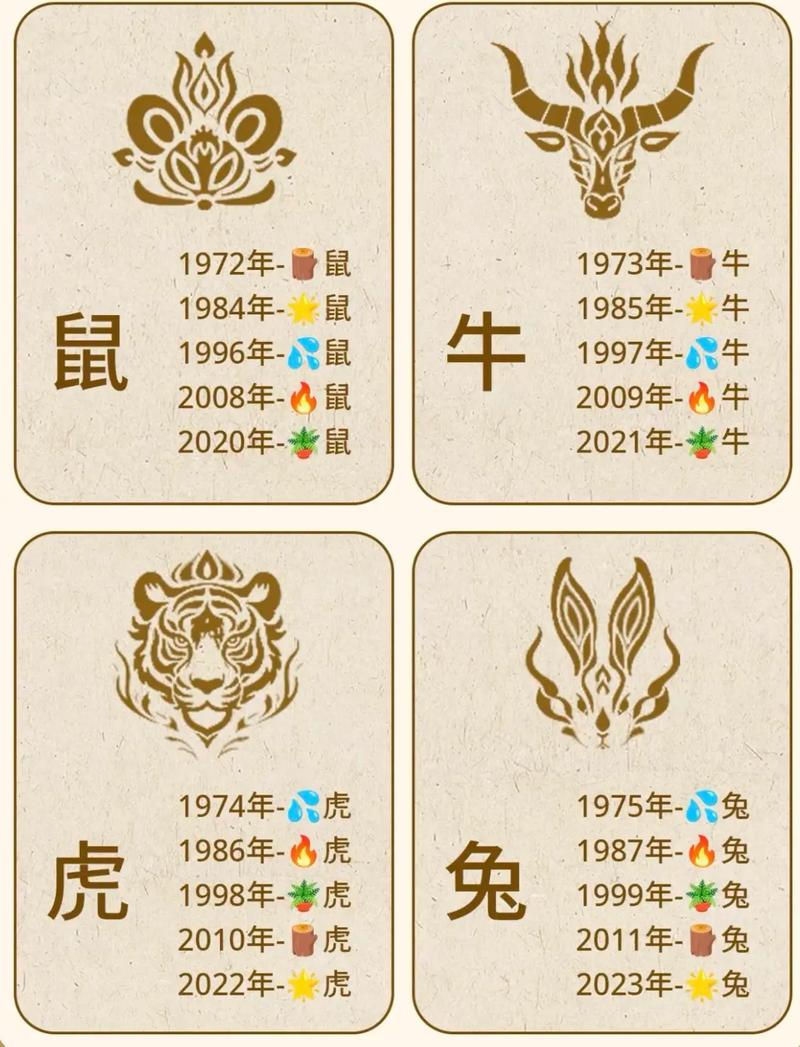 哪个生肖的女性存款最多？揭秘最会理财的属相女！