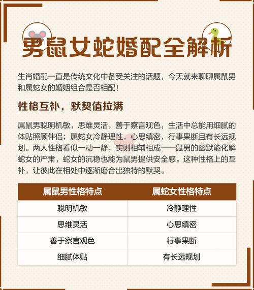 蛇鼠结合婚姻是否和谐，生肖配对结果如何？