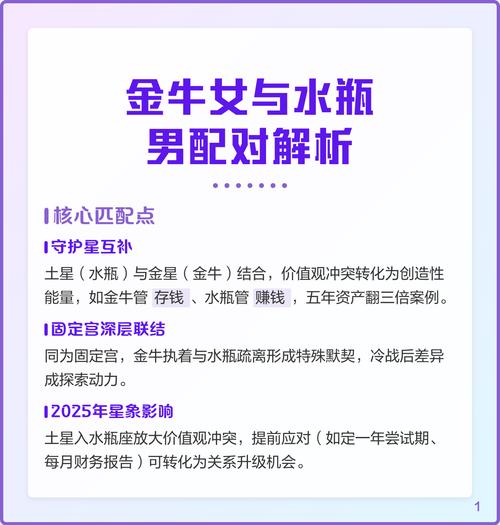 金牛座男生和水瓶座女生配对指数是多少？