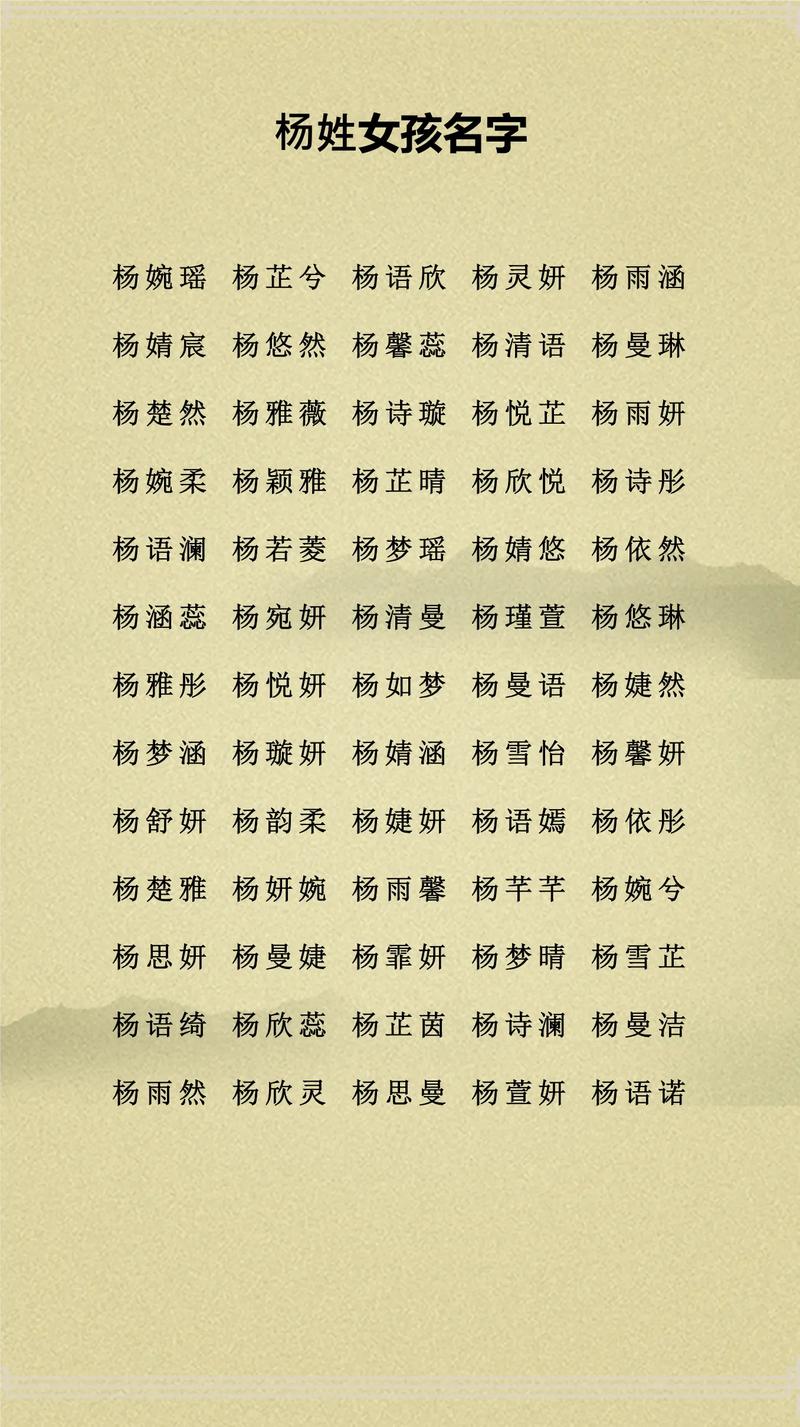 杨跟庄起名字，庄杨这个名字打多少分合适？