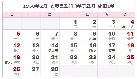 1950年农历正月十八是哪一天对应的阳历日期？