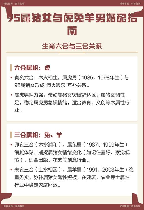 属猪男和属虎女结婚合适吗？他们的婚姻会怎样？