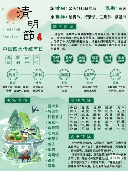 为什么青团不宜作为礼物赠送？吃青团有何特殊习俗讲究？
