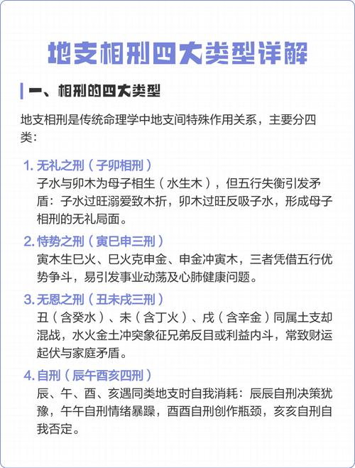 地支相刑化解法中的将相刑相生具体是什么意思？
