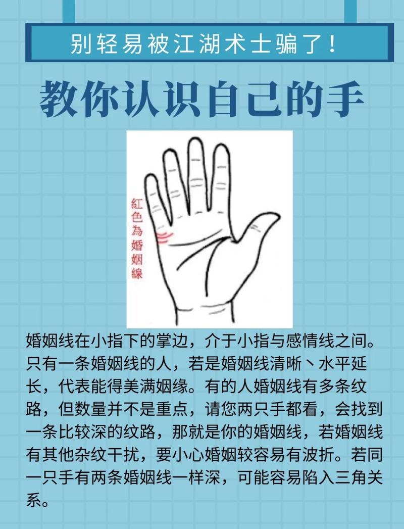 财运线和子女线如何区分？