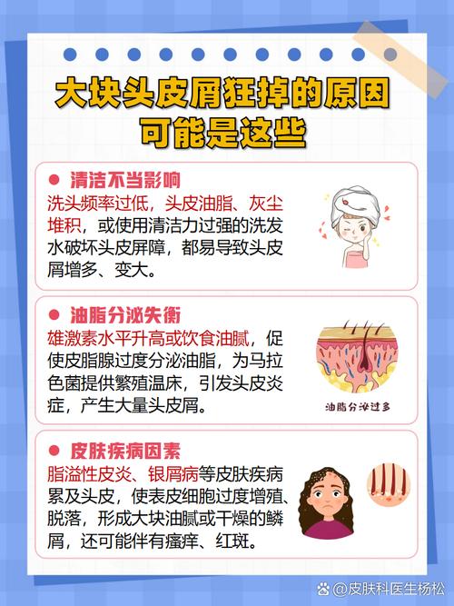 梦见头皮屑掉落一地是什么征兆或含义？