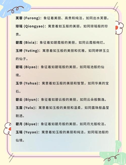 有没有好听的经典女盗贼名字推荐？