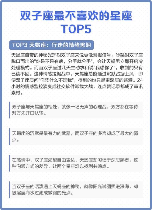 双子座最讨厌的星座排名是怎样的？有没有具体排名？