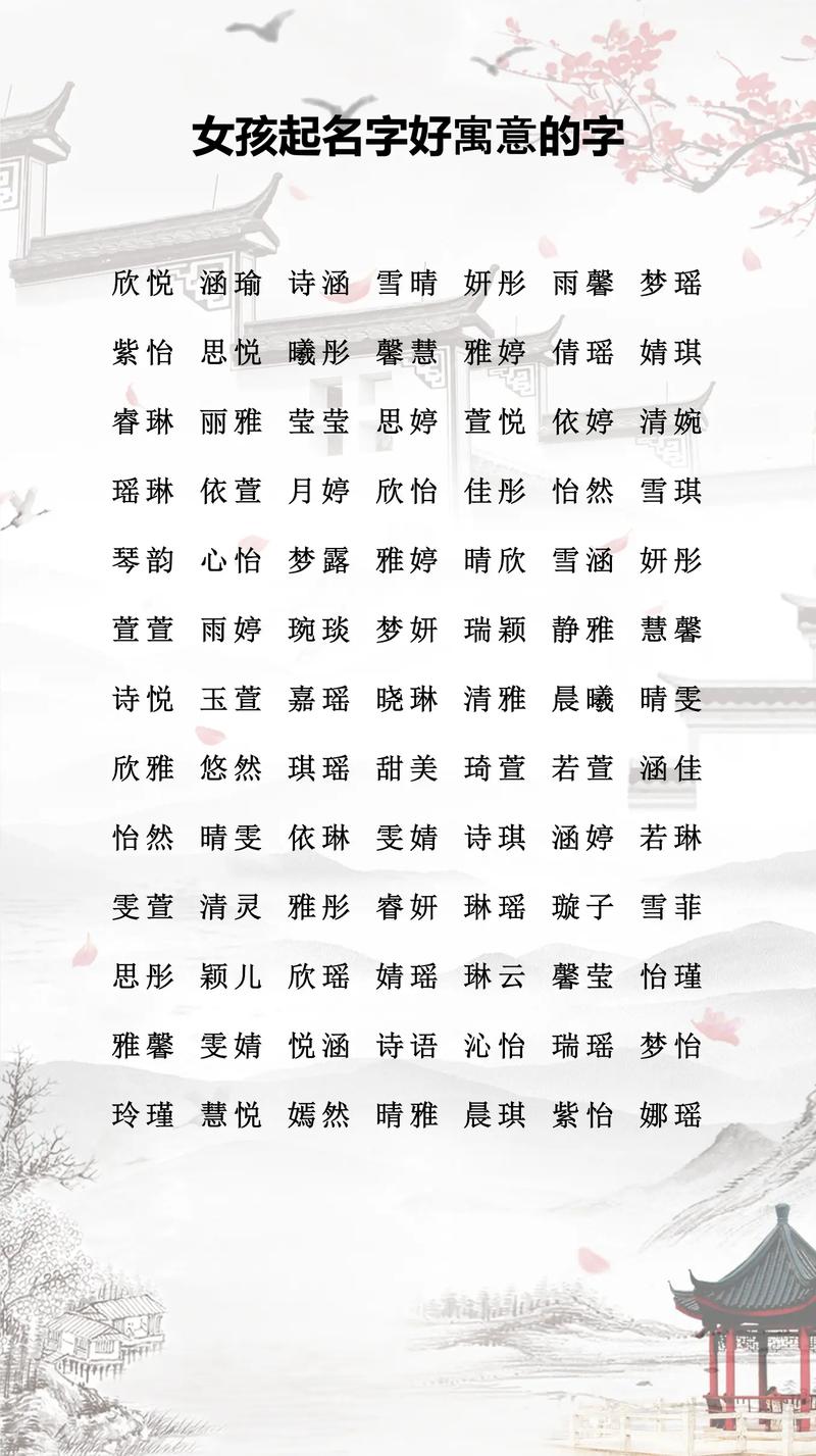 2026年蕞旺女孩名字是什么？有没有推荐的配对好名字？