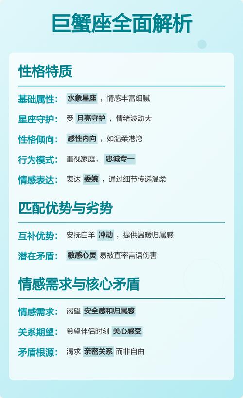巨蟹座男生和白羊座女生性格合得来吗？