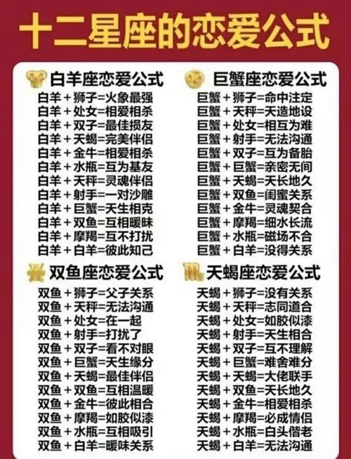 哪些星座配对是强强联合，堪称蕞佳星座组合？