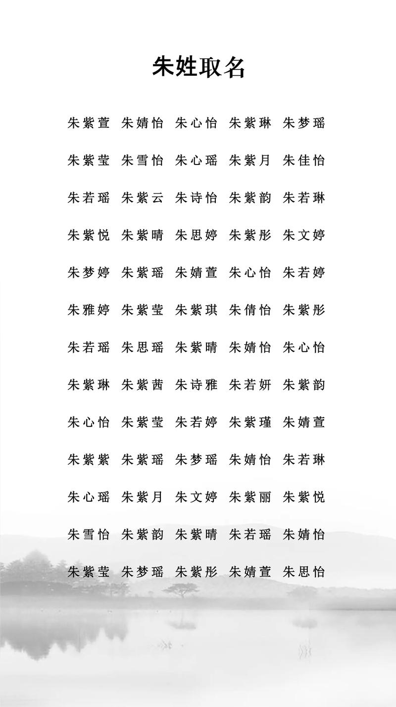 有没有什么好名字推荐，特别适合即将出生的猪宝宝呢？